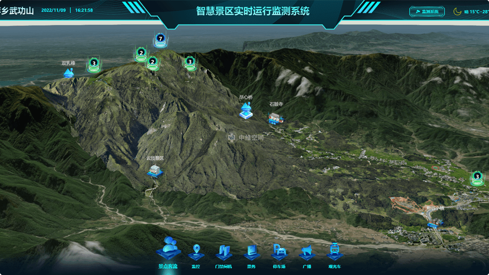 凤台倾斜摄影技术在旅游规划中的应用？